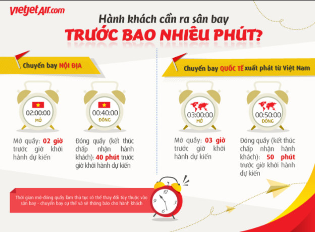 Đi máy bay làm thủ tục trước bao lâu di-may-bay-lam-thu-tuc